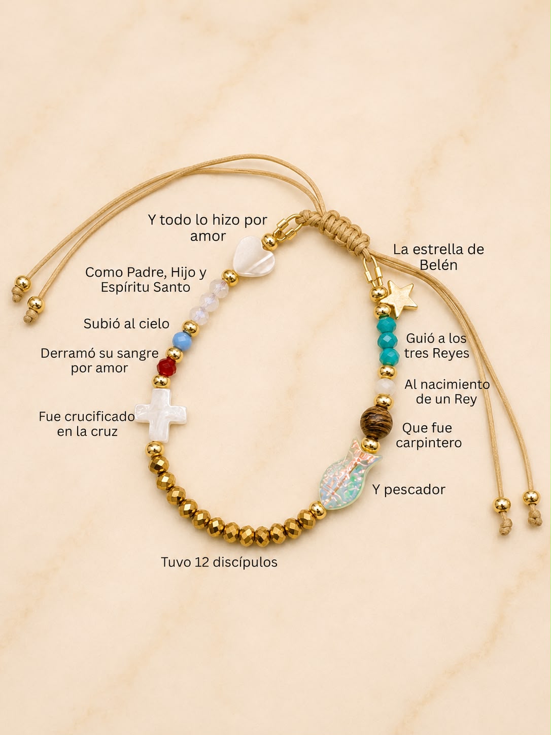 Historia de Jesús Bracelet